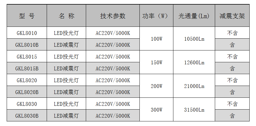 减震80系列.jpg